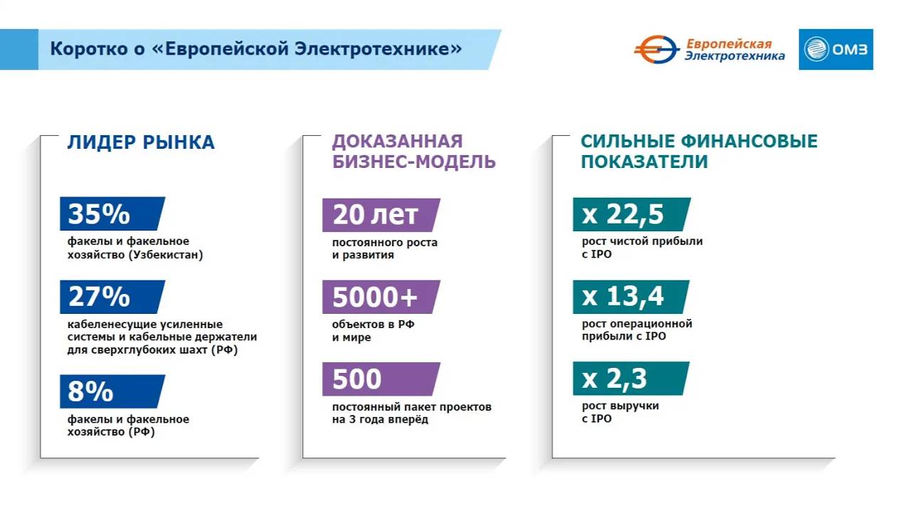 Илья Каленков отвечает на вопросы Олега Кузьмичёва и его подписчиков.