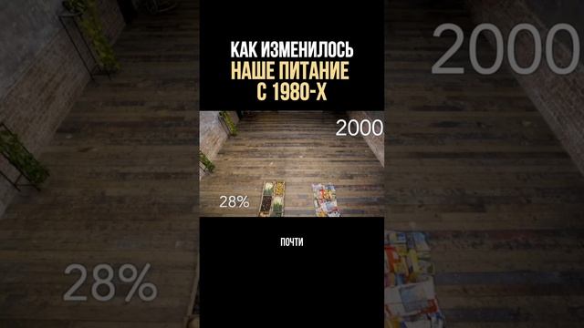Как изменилось питание с 1980-х годов