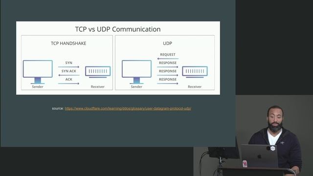 20 Internet & Networking Terminology