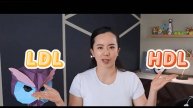 Продукты и сердечно-сосудстая система