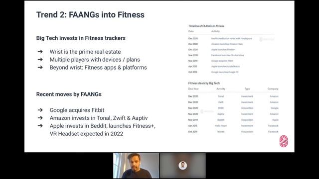 SportsTech Radar North America - Major Trends 2021