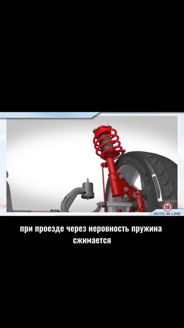 Как это выглядит на самом деле? #новости #классвождения #юмор #вождение