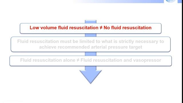 Current concepts in traumatic haemorrhagic shock Jacques Duranteau 2019