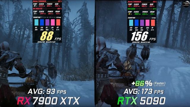 RX 7900 XTX vs RTX 5090 32GB / Test / 1440p - 2160p 4K / in 8 Games