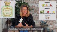 Разбираю свой #парфамбар - ароматы для ценителей #одержимаядухами #духи