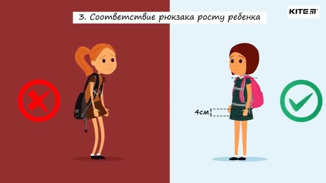 Как выбрать и правильно носить школьный рюкзак 🎒