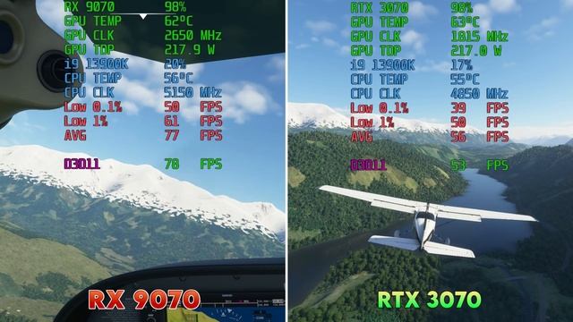 RX 9070 vs RTX 3070 - Can DLSS 4 beat AMD Raster Performance??? 😳掠🔥