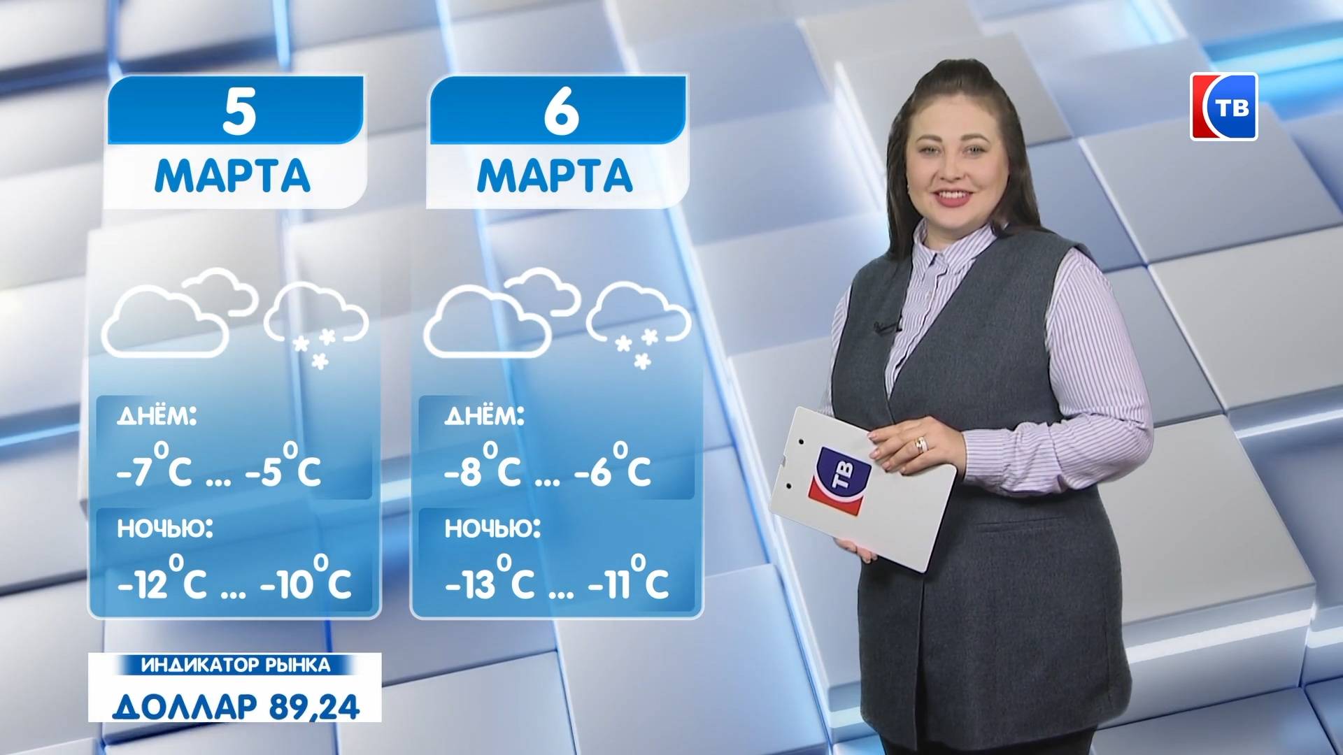 Прогноз погоды на 5 марта