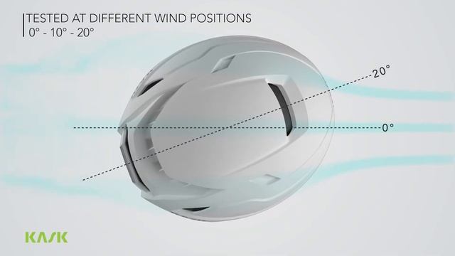 WASABI | Technical features