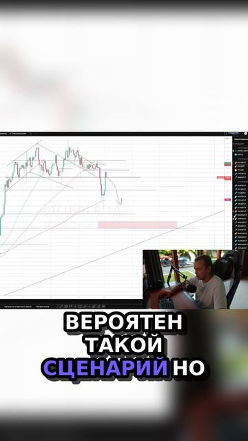 13) Биткоин. Непредсказуемые сценарии и ретесты 🚀