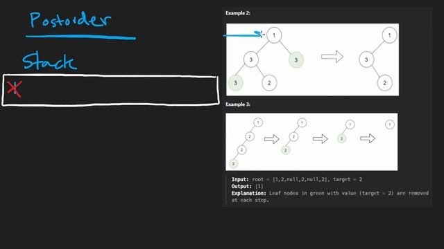 Leetcode 1325: Delete Leaves With a Given Value (RU)