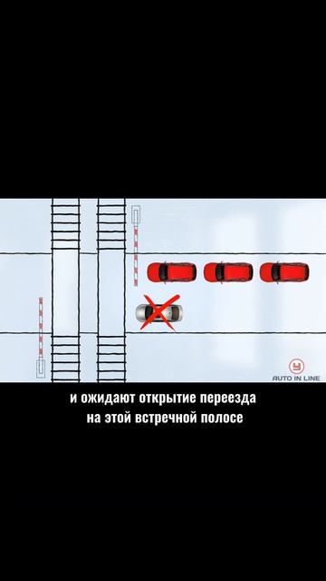 Убедись, что знаешь об этом #automobile #классвождения #юмор