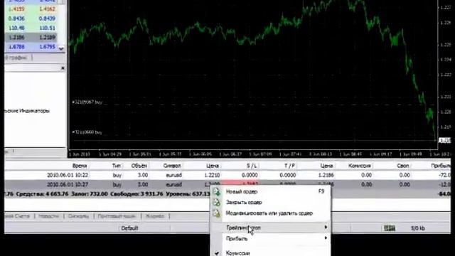 Трейлинг стоп. MetaTrader4 - Сайт Wffw.info