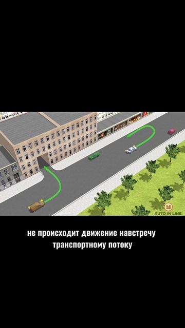 Вы уверены, что знаете это? #автошкола #automobile #автоинстрктор #вождение