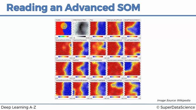 008 Understanding K-Means Clustering Intuitive Explanation with Visual Examples