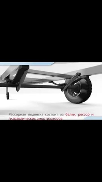 Независимая подвеска - что это? #пдд #авто #подвеска #классвождения