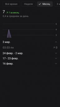 грустное обьявление