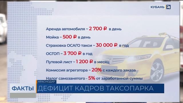 Нехватку водителей такси зафиксировали в Краснодарском крае