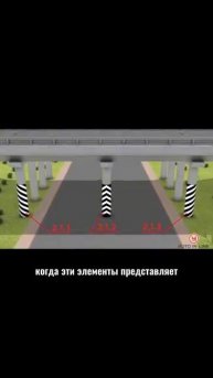 Вы точно не знали об этой разметки? #автошкола #новости