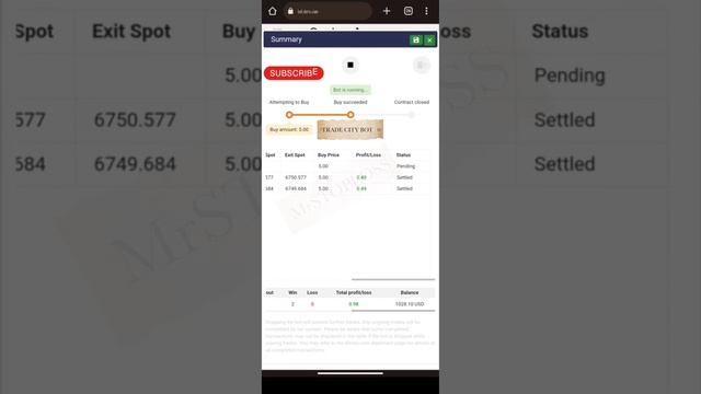 Trade City PRO 1.1 | Most Effective and Profitable Binary Bot | 100% Profit Guaranteed.