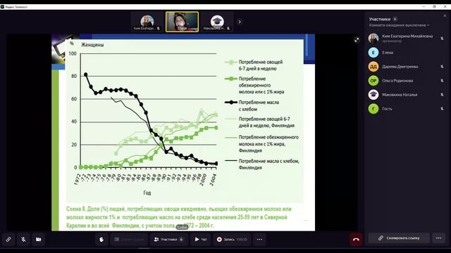 Встреча в Телемосте 04.03.25 10-04-35 — запись