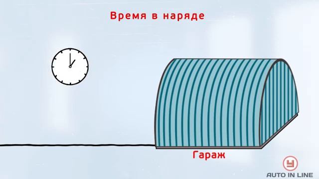 Диспетчерское руководство работой подвижного состава