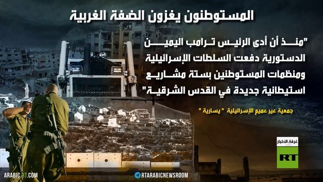 حل الدولتين.. مسار يراد وأده