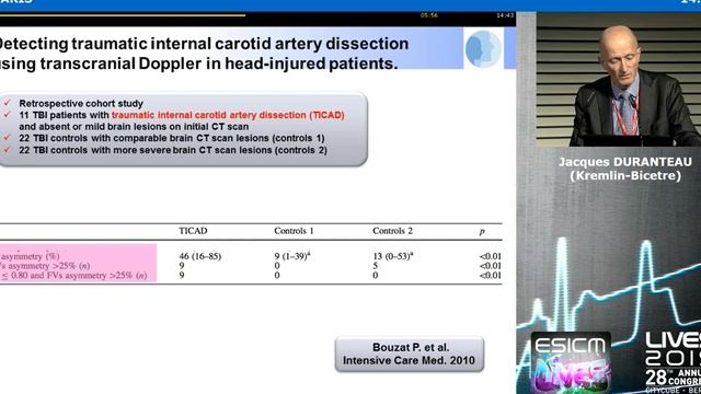 Transcranial doppler ultrasonography Jacques Duranteau 2015