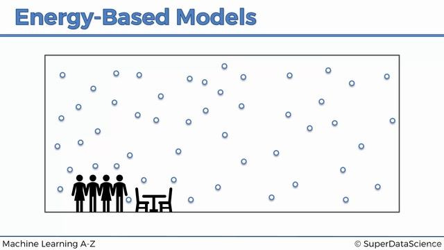 003 Deep Learning Fundamentals Energy-Based Models --& Their Role in Neural Networks*17