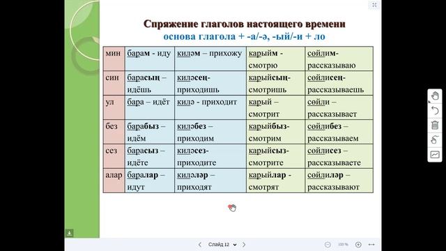 Татарский язык1(5242)