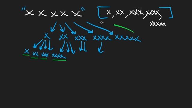 Word Break II - Leetcode 140 - Python