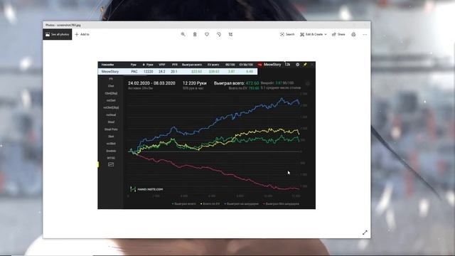 Отзыв о курсе Poker Pro 2020. Поток 1. От SkyEllington