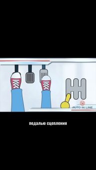 Управление механикой #automobile #классвождения #аварии #вождение