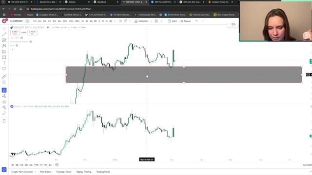 Почему в резерв войдут XRP, ADA и Solana? Альтсезон на подходе