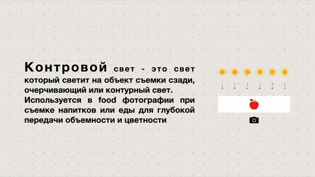 типовые схемы света