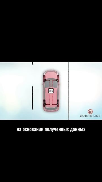 Недостатки автомобиля #automobile #классвождения #вождение