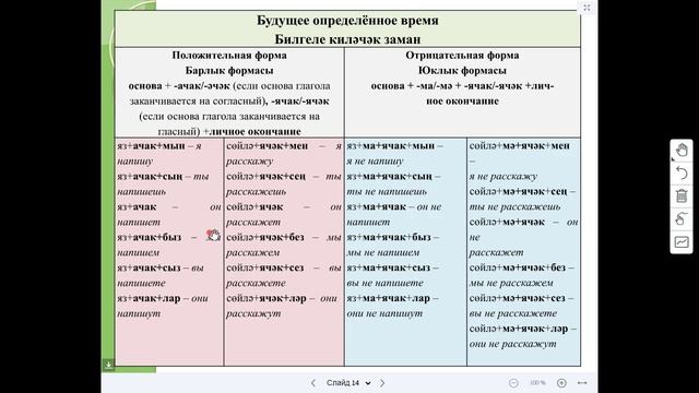 Татарский язык3(5242)