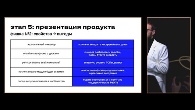 06 Программирование