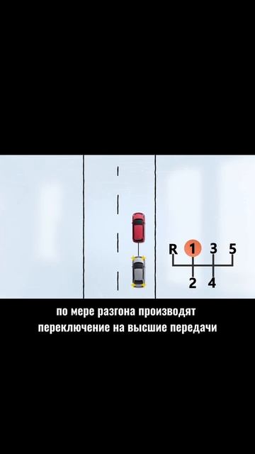 Какие передачи включать при движении? #пдд #авто #движение