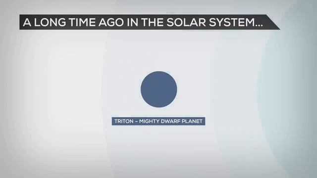How to catch a Dwarf Planet -- Triton MM#3