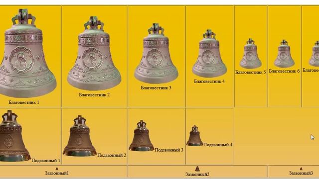 Колокольный трезвон на тренажёре 4 марта 2025