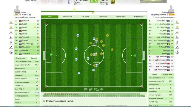 Тоттенхэм 2:1 Арис