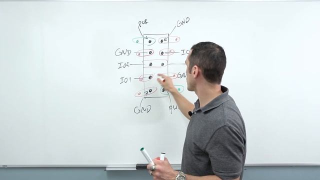 How to Design Rotation-Proof Connector Pinouts