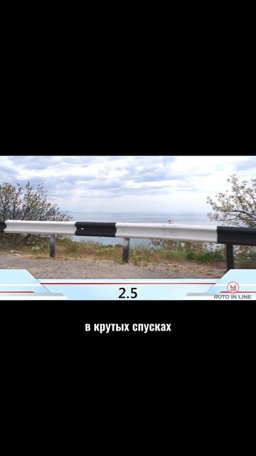 Столбики на дороге? #автошкола #новости #классвождения