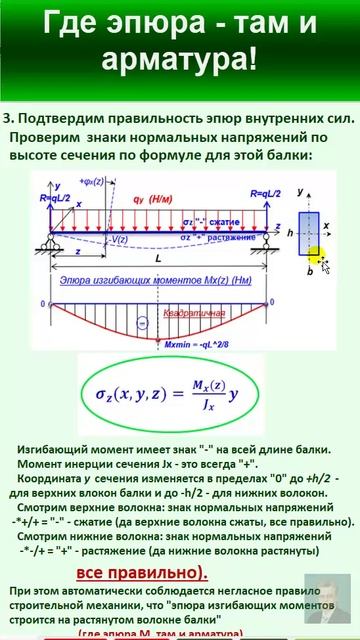 5. Где эпюра М, там и арматура!