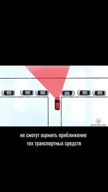 Ваш автомобиль мешает #новости #классвождения #вождение