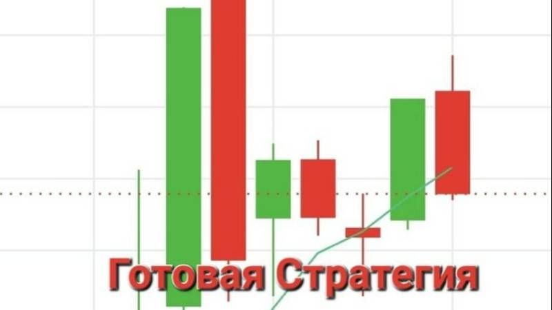 Обзор третья группа 4 марта 2025г.