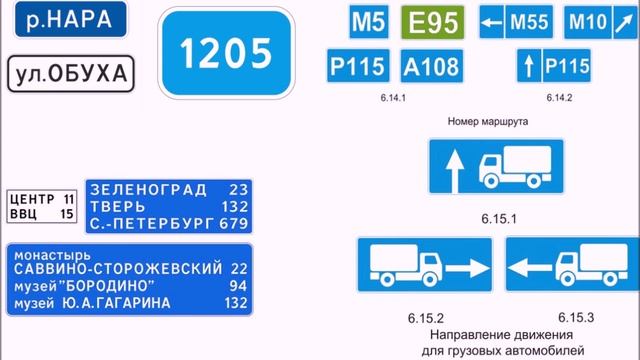 Знаки особых предписаний. Предварительный указатель направлений