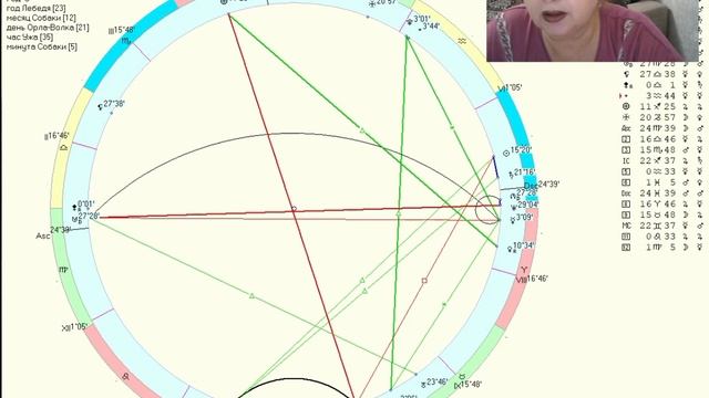 Рекомендации на 5 марта