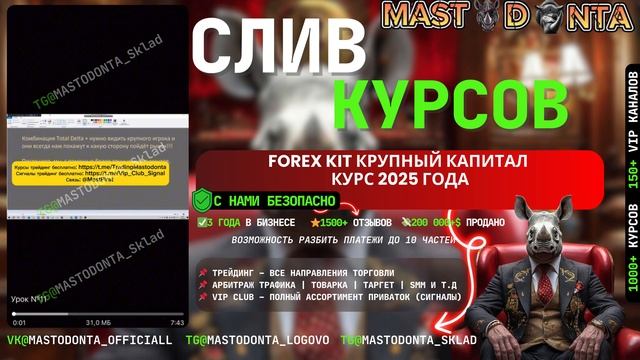 Forex kit курс 2025 слив